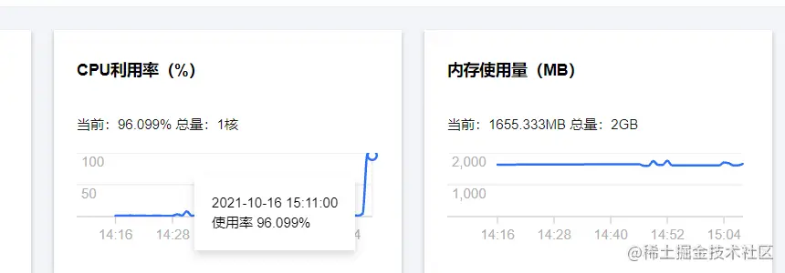 image-20211016151709099