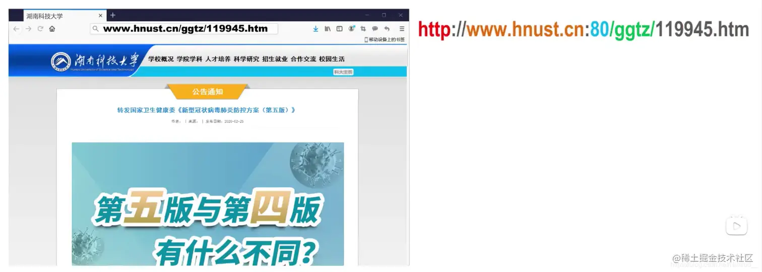 URL示例
