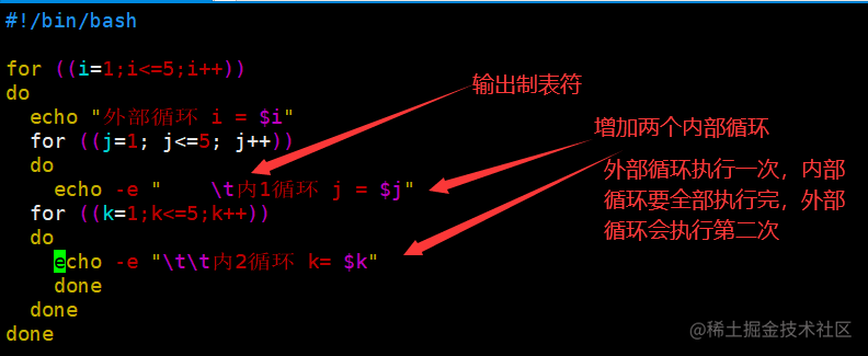 Shell循环语句 掘金