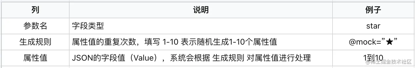 截屏2023-05-11 16.12.51.png