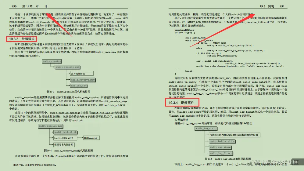 同事跳槽阿里，临走甩给一份上千页的Linux源码笔记，真香