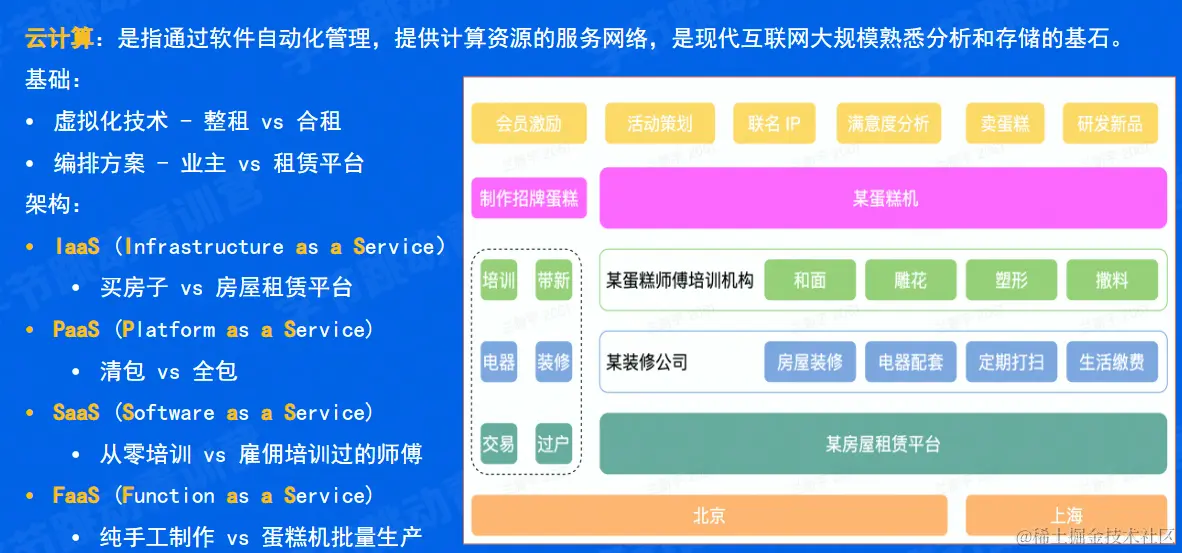 image-20220607210109591