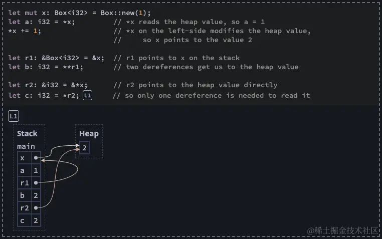 Screenshot 2024-02-08 at 20.06.54