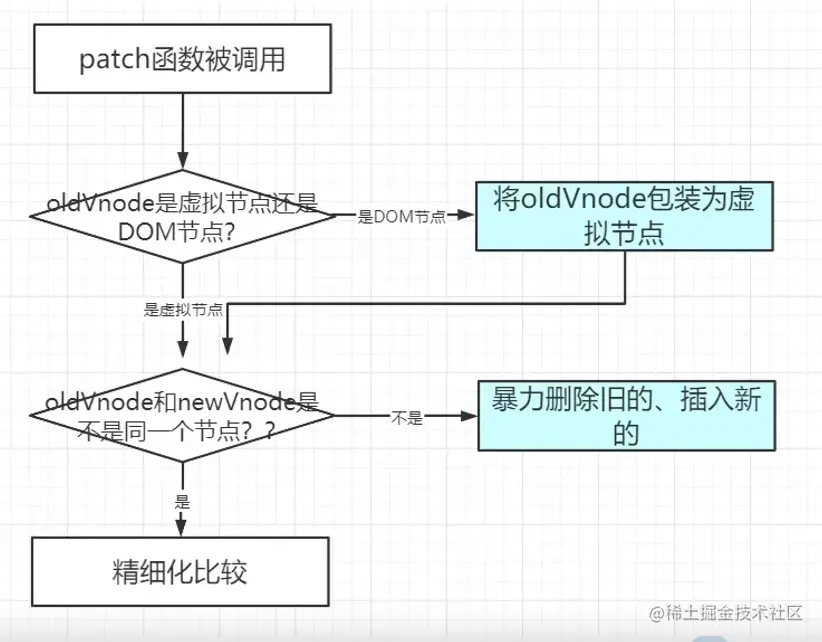 image-20220401224546231