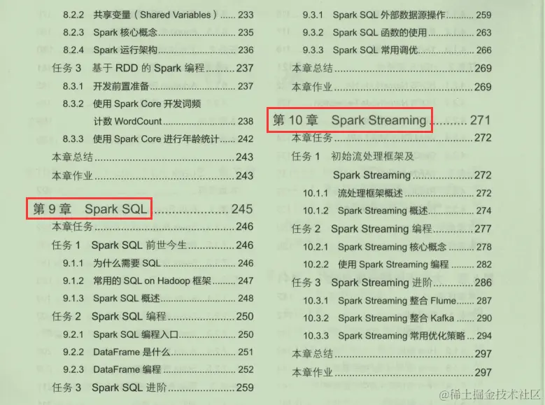 震精，京东T8工程师每天熬夜到天明，竟只是为一套编程实战文档