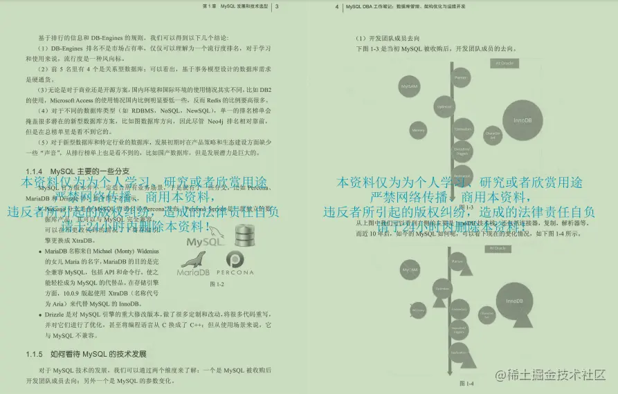 阿里大牛的595页MySQL笔记，透彻即系数据库、架构与运维