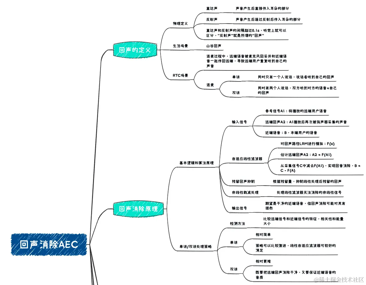企业微信截图_36aea33e-b8fc-43e6-9f9b-b44ef280e3ca.png