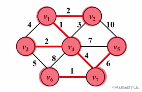 image-20220803222434567