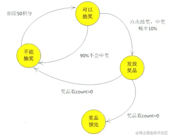 image-20220116204232790