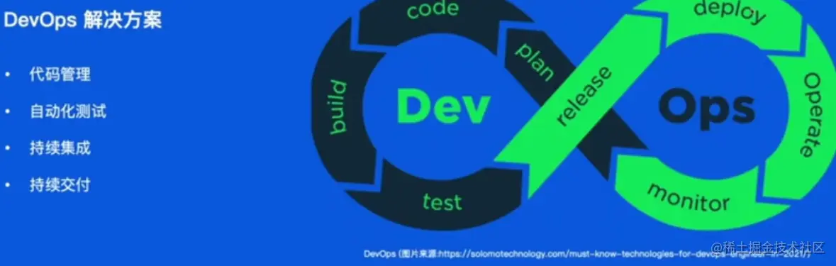 image-20230528180119907