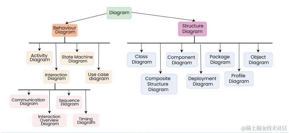 image-20240130073130285