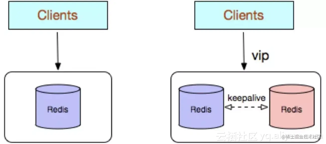 image-20210829103307048