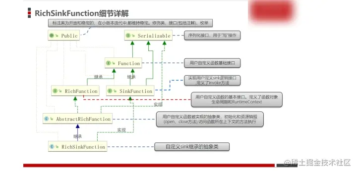 image-20221014190810932