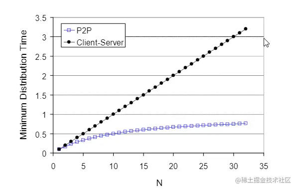 image-20210221181012621