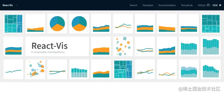 React-vis Dashboard