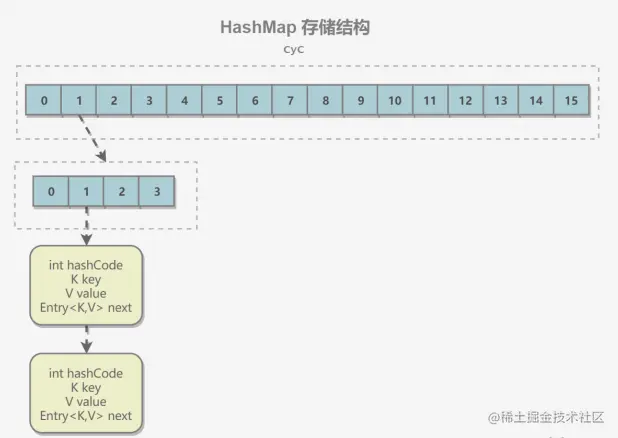 image-20210726154519429