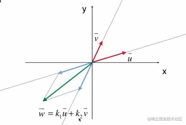 image-20221129170033210