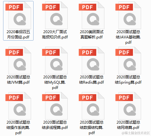 酸！Java程序员校招进字节跳动，月薪35K，他刷的题我要到了