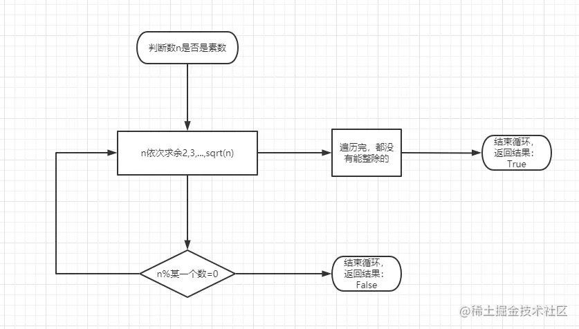 image-20210306142123659