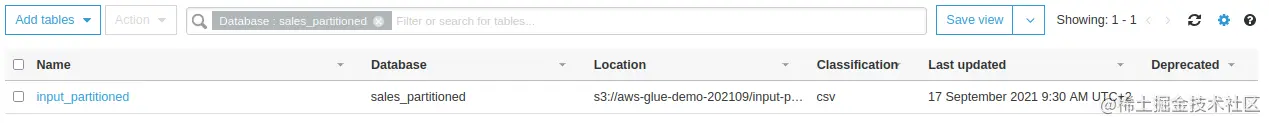 AWS Glue Studio - sales_partioned catalog