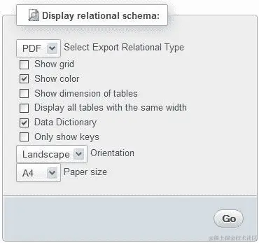 导出用于显示的页面