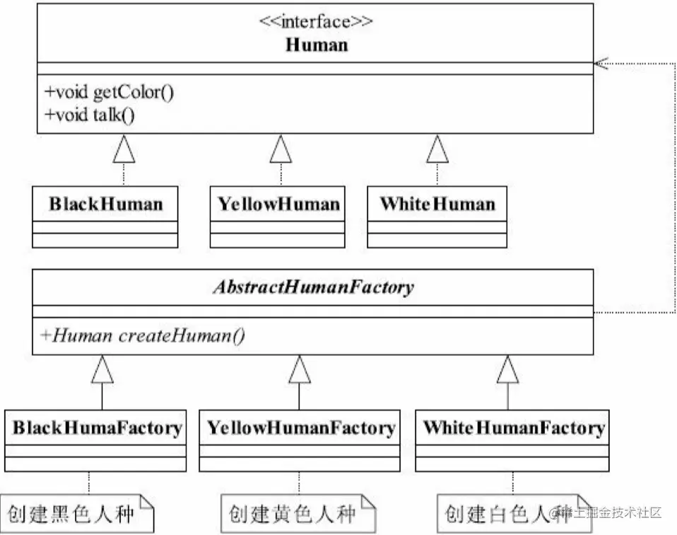 image-20201230142352816