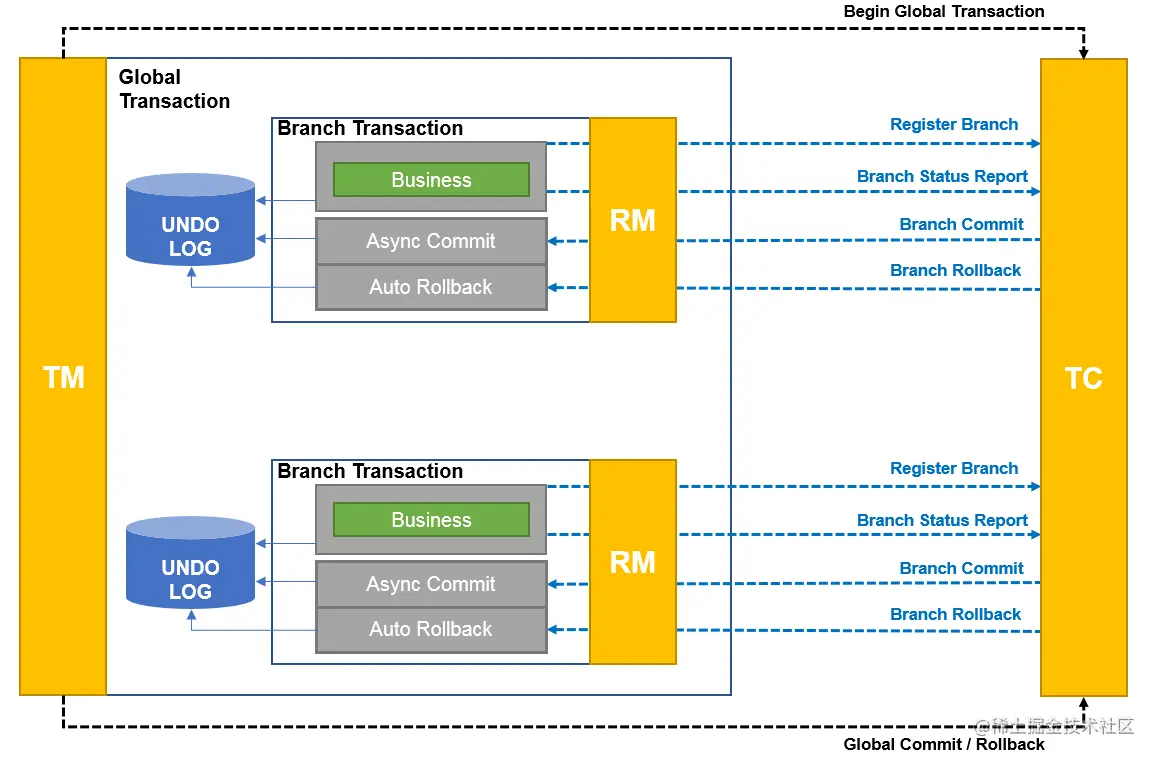 笑小枫-www.xiaoxiaofeng.com