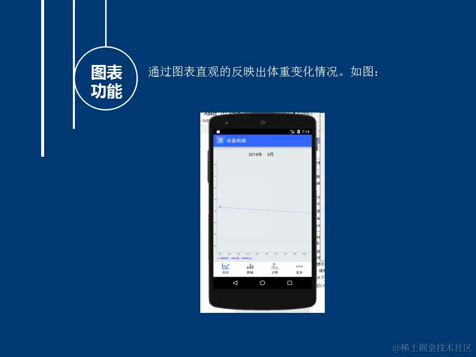 安卓APP源码和设计报告——体重档案APP（含答辩PPT）