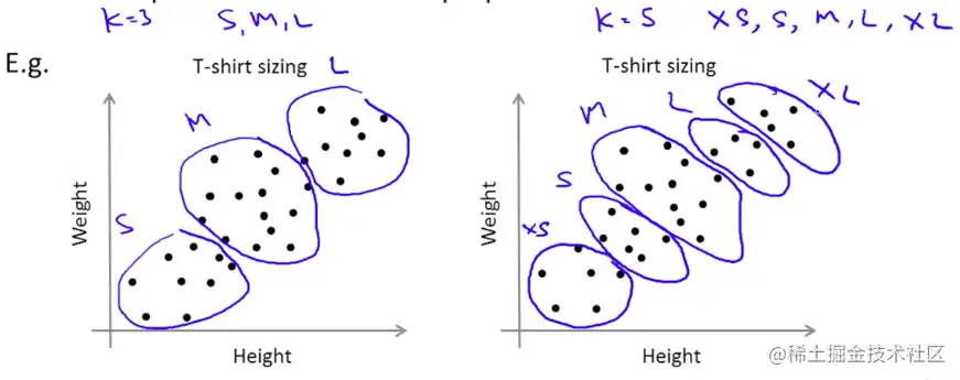 image-20191106172431180