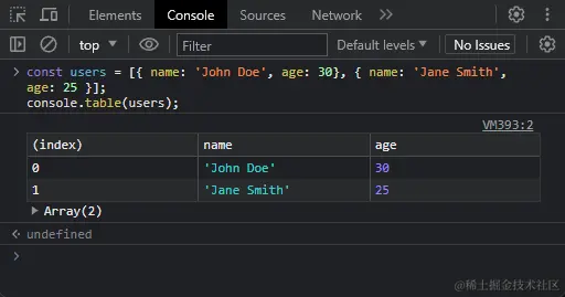 method console table