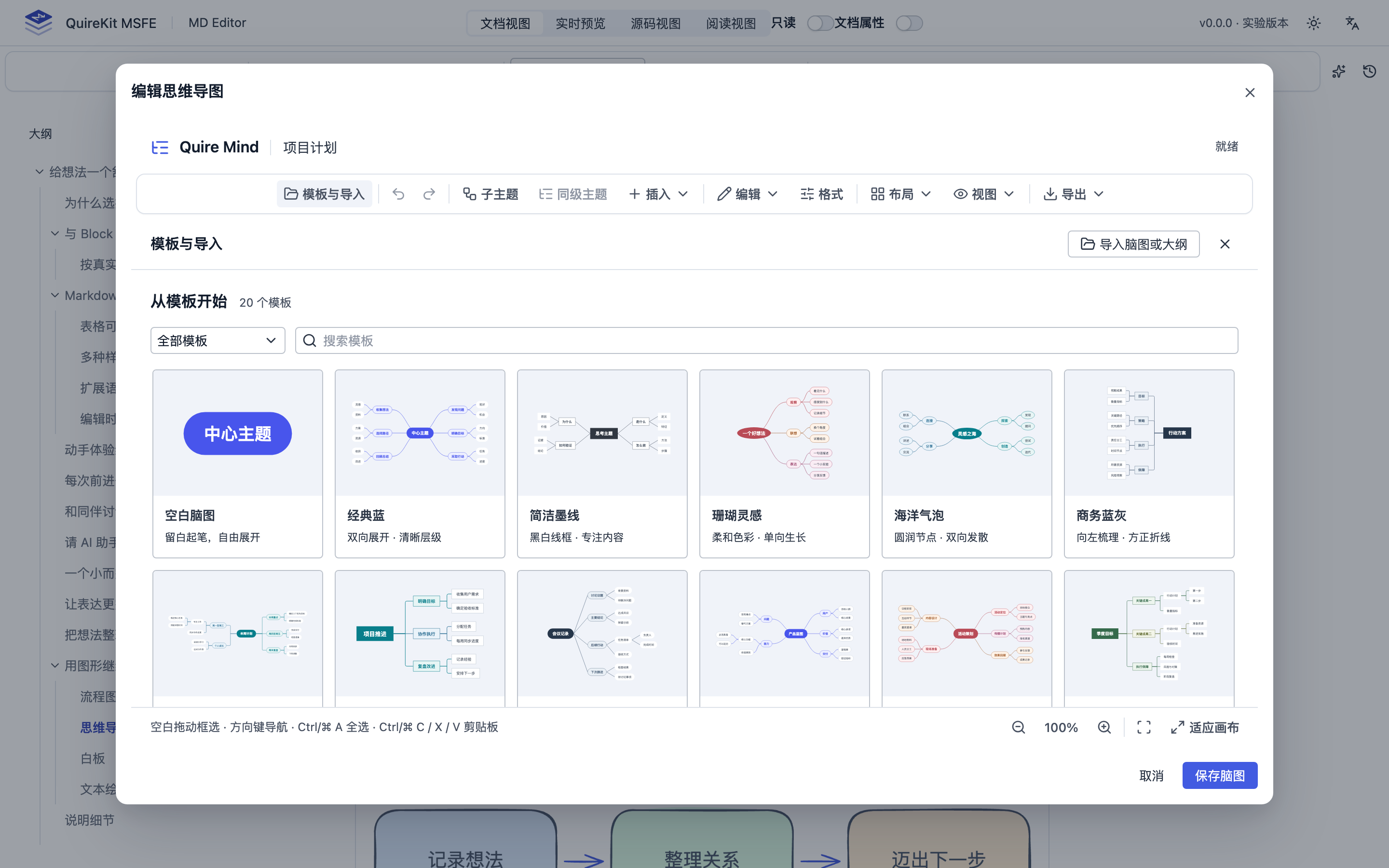 Mind map template library