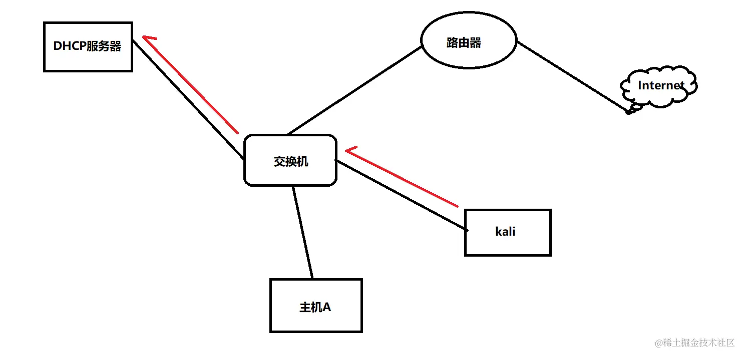 image-20240311111352371