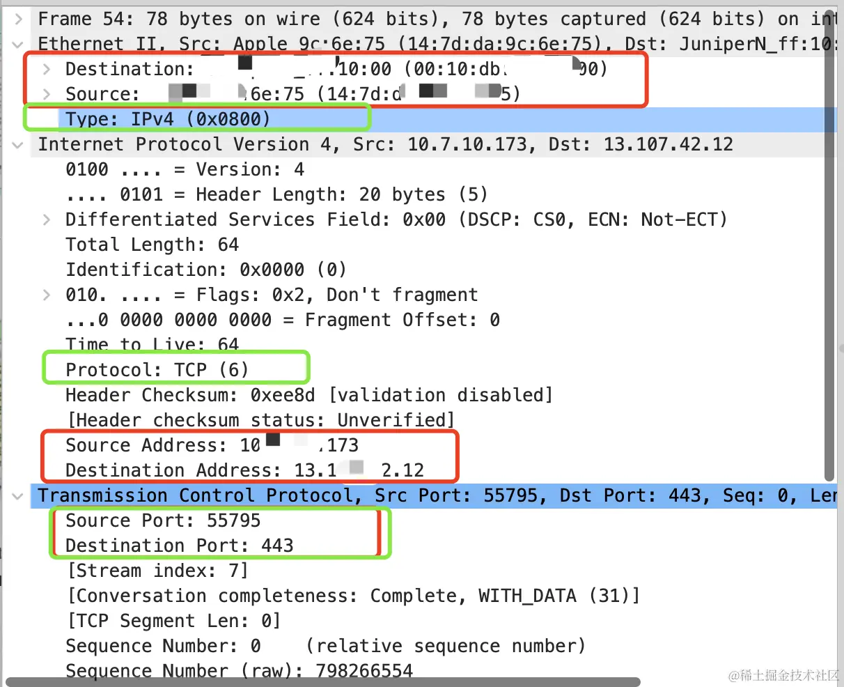 4-img1-protocols-overview