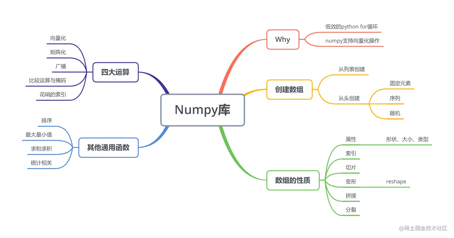 image-20220929215741712