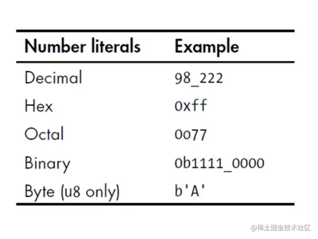截屏2022-02-01 下午10.10.27.png