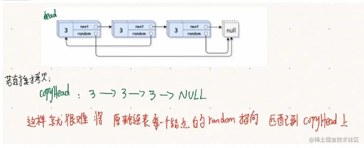 image-20220209223931827