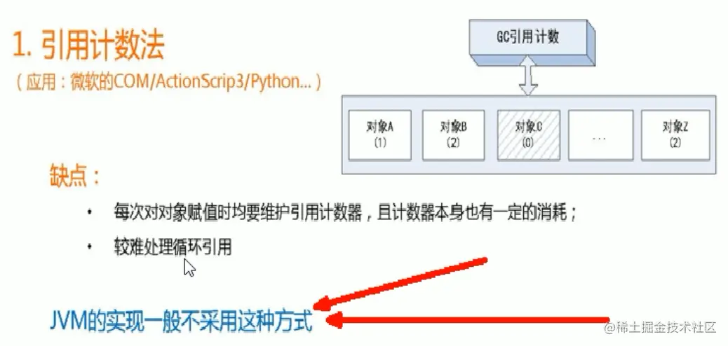 image-20200318184508982