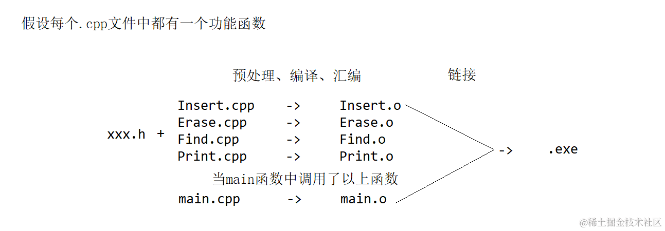 image-20221129230926526