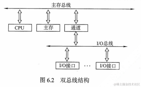 image-20220630180434353