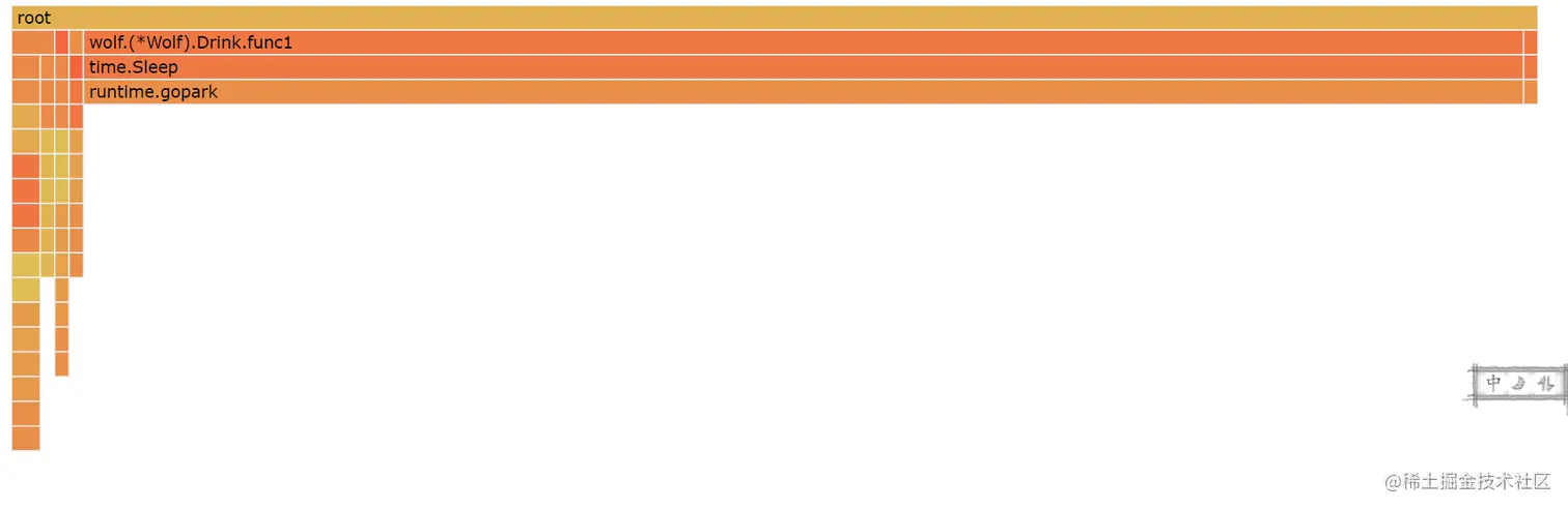 image-20220601184222218