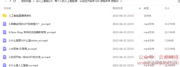 AI人工智能2.0：每个人的人工智能课：从现在开始学习AI 拥抱未来 拥抱AI