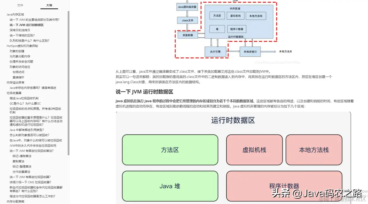 2021面试脚本！夜读互联网Java开发27大专题，终入P7