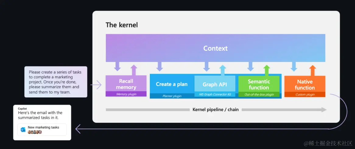 image-20240703121053734