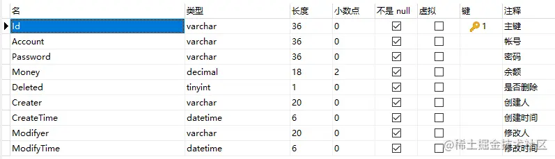 如何在MySQL数据库中生成ER图并自动创建Getters和Setters？  第1张