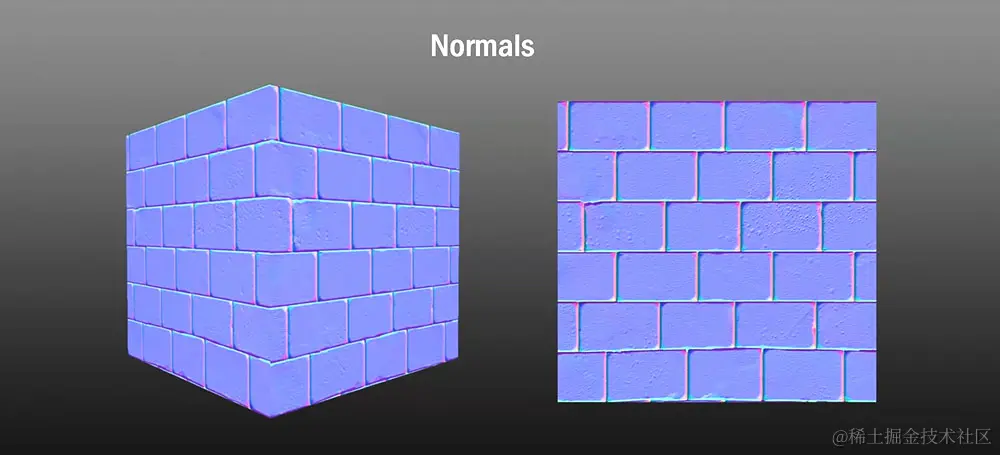 Normals 地图对象