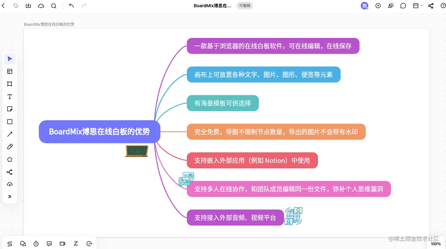 个人工作总结模板