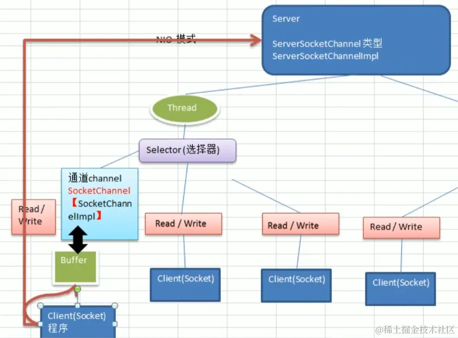 image-20230114064010543