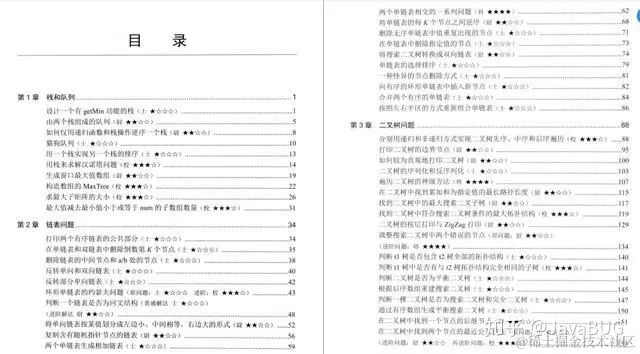 2020最新字节跳动后端面经分享，算法让我很为难