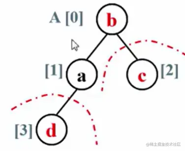 image-20220818003917597