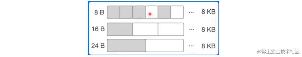 image-20220514121819445